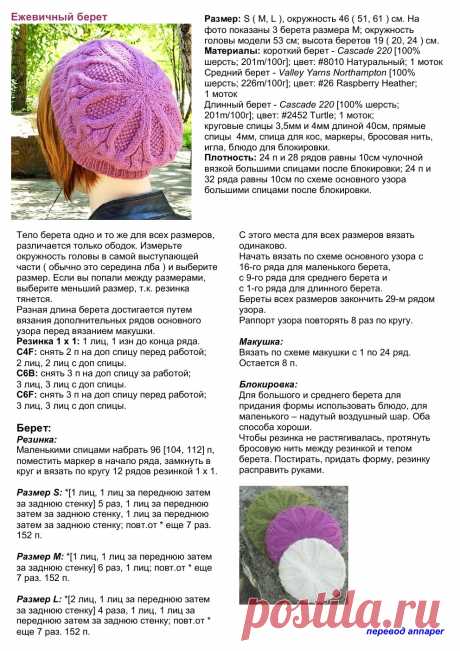 Шапки с переводами описаний