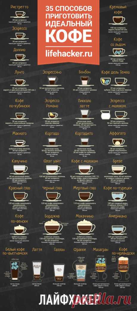 Ganoderma 2-in-1 Black Coffee | Рецепты приготовления кофе, Кофе и Рецепты (Ganoderma + Coffee) 20 Count Box Our number one selling product! Our ganoderma 2 in 1 black coffee combines the great taste you have come to expect from a high end coffee beverage with the perfect blend of Ganoderma Lucidum. If you like your coffee black, you are sure to like this tasty treat. Our [...]
