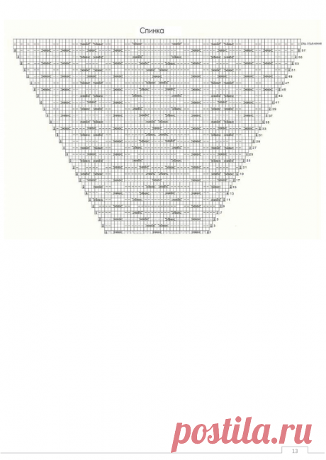 Красивые кофты на пуговицах спицами! Схема + описание! | Копилка узоров (Вязание спицами) | Дзен