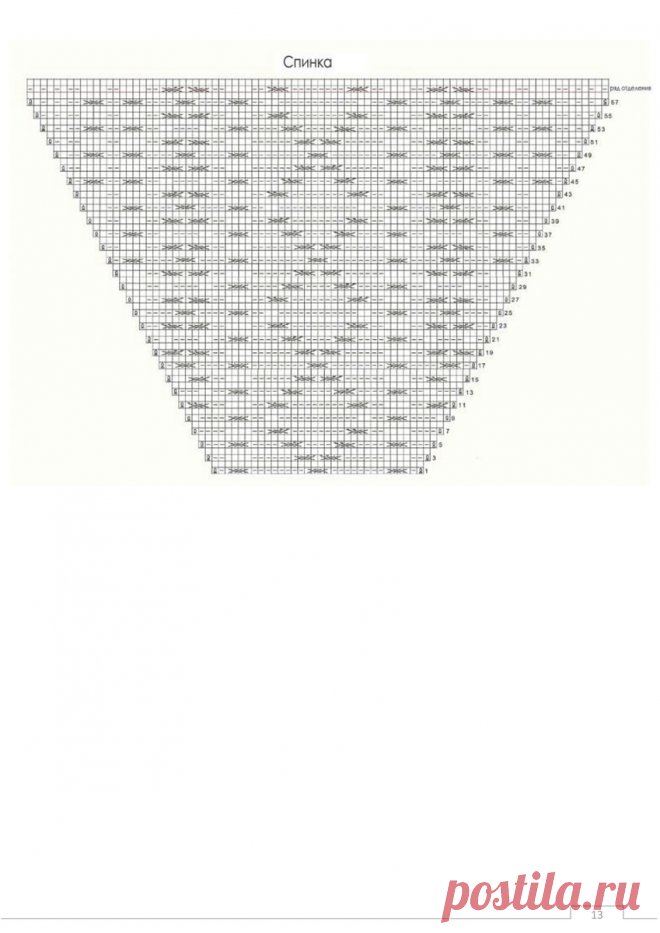 Красивые кофты на пуговицах спицами! Схема + описание! | Копилка узоров (Вязание спицами) | Дзен