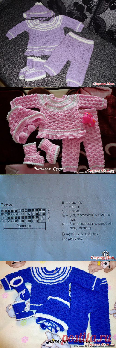 КОСТЮМЧИКИ ДЛЯ МАЛЫШЕЙ.