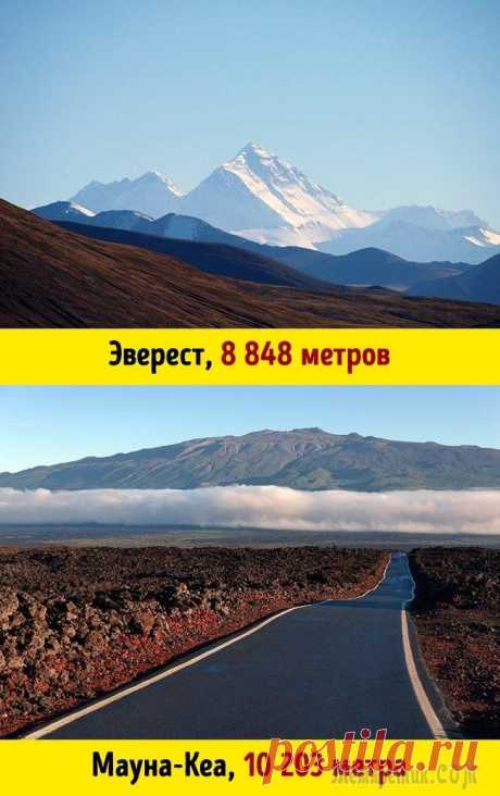 11 фактов о Земле, ломающих шаблоны и расширяющих границы познания