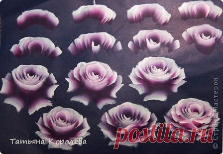 Форум Мастеров Рукоделия • Просмотр темы - Рисование одним мазком (One Stroke, тагильская роспись)