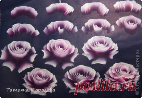 Форум Мастеров Рукоделия • Просмотр темы - Рисование одним мазком (One Stroke, тагильская роспись)