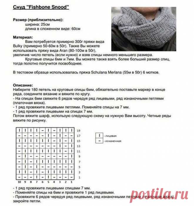 Шарф снуд спицами схема вязания - Как связать шарф снуд (хомут) спицами для начинающих - Фото и видео инструкции