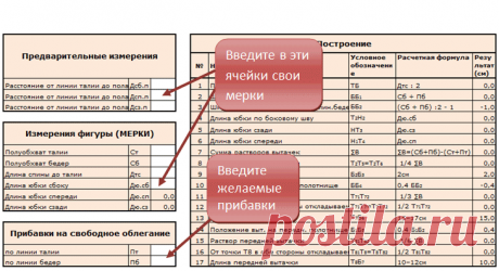 Таблица-калькулятор. Выкройка-основа юбки — Мастерская портнихи