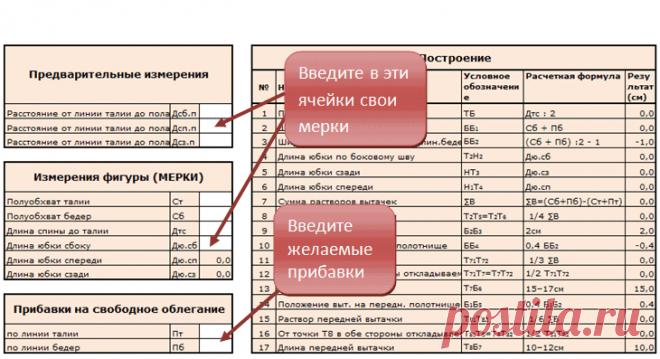 Таблица-калькулятор. Выкройка-основа юбки — Мастерская портнихи