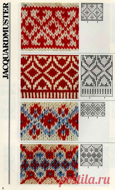 Pinterest • Всемирный каталог идей