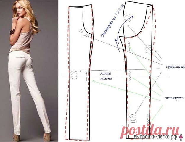 Как правильно провести ВТО кроя брюк
 
Для чего вообще нужна влажно-тепловая обработка (ВТО) деталей кроя брюк? Для создания формы, повторяющей фигуру человека и для лучшей посадки брюк. 
 
Т.е. по сути, при проведении ВТО мы моделируем форму наших будущих брюк. Линии брюк соответствующие выпуклым формам фигуры — оттягиваем, обеспечивая наибольшую свободу, а линии, соответствующие прогибам фигуры необходимо сутюжить, обеспечив наилучшее облегание, на этих участках. Это и е...