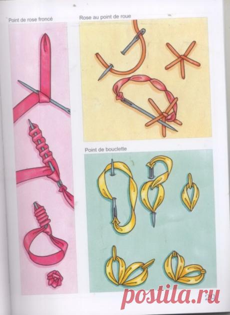 (6) Gallery.ru / Фото #1 - Странички из книги - pskov-sveta