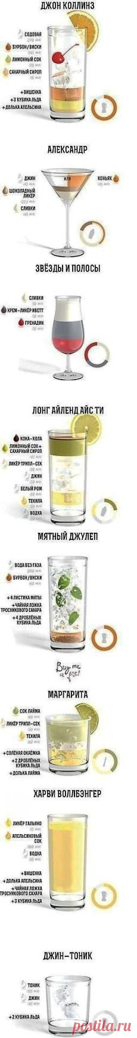 ИДЕИ для вечеринки - 8 рецептов алкогольных напитков !