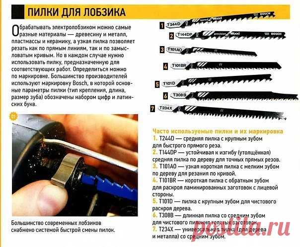 Пилки для лобзика и их маркировка