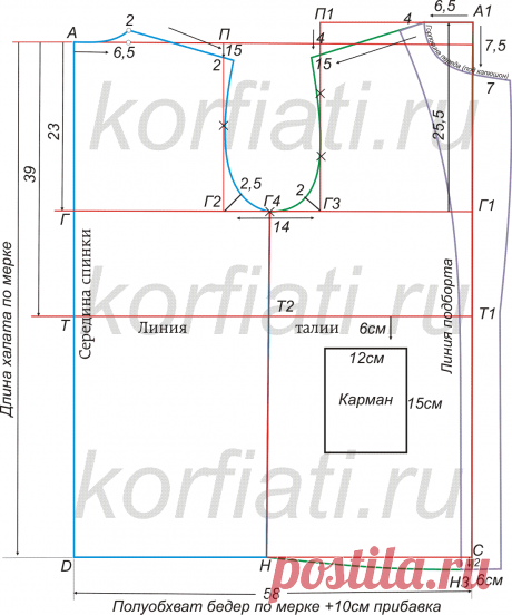 Выкройка халата с запахом и капюшоном