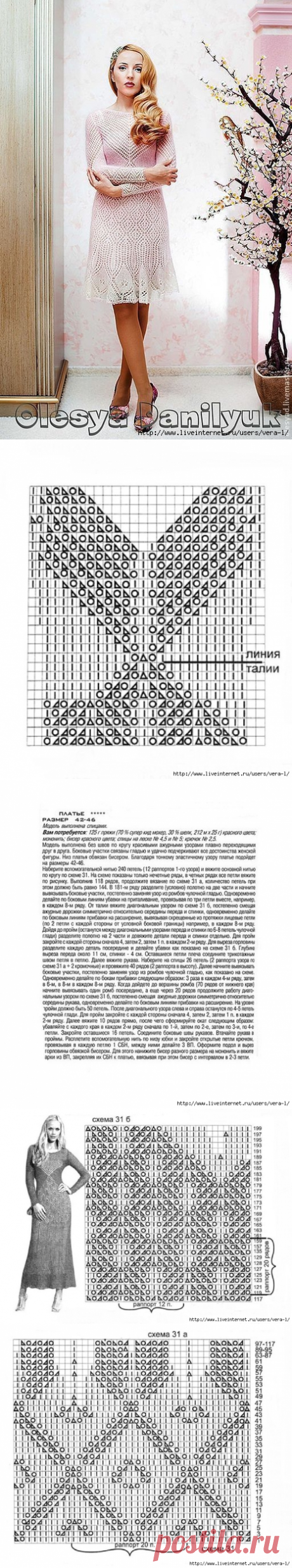 сообщение VERA-L : Роскошное платье &quot;Паутинка&quot; от Олеси Данилюк (12:19 18-04-2017) [5038720/413565469] - Почта Mail.Ru