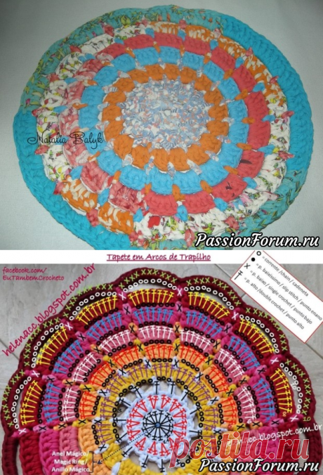 Веселый коврик из старых футболок