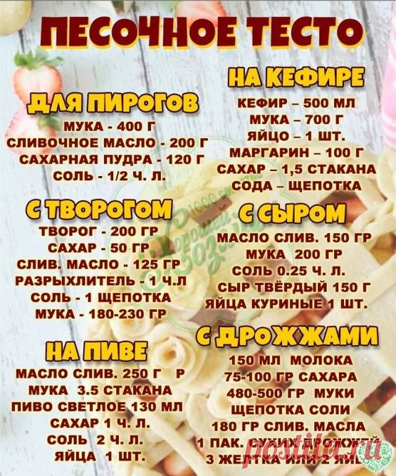 Песочное тесто