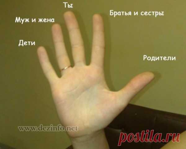 Это интересно! Попробуйте!
