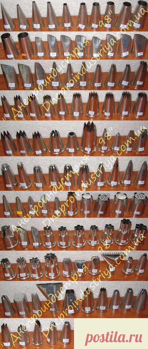 Днепроиндустрия