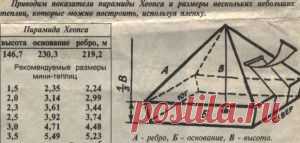 Пирамидальная теплица Урожай на даче