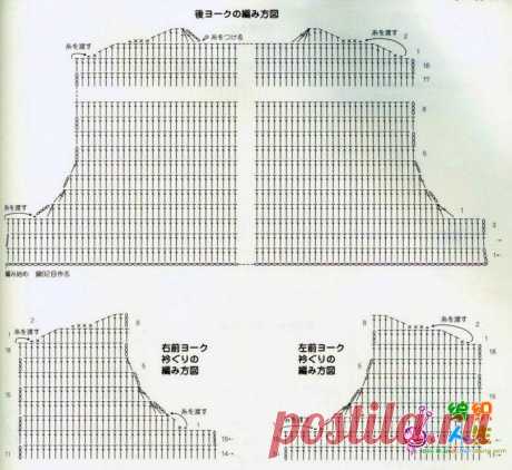 Оставила для вязания горловины и окатов( вечная проблемма угадывания)