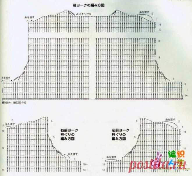 Оставила для вязания горловины и окатов( вечная проблемма угадывания)