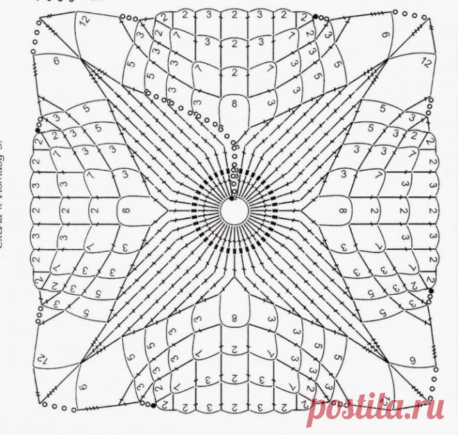 Симпатичный мотивы в копилку мастерицы