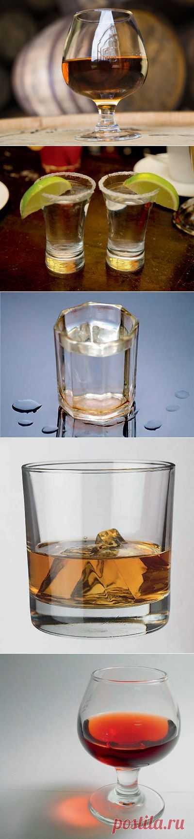 Твоя крепость. Градация алкоголя по степени вредности | Это интересно!