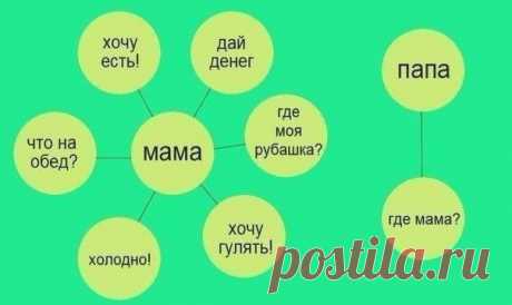 Идеи для творчества и подарков своими руками