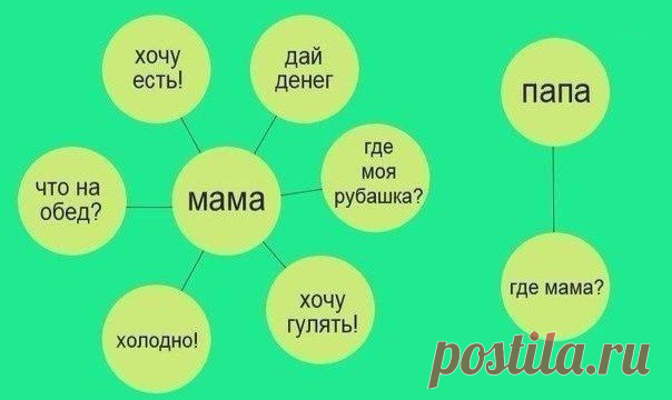 Идеи для творчества и подарков своими руками