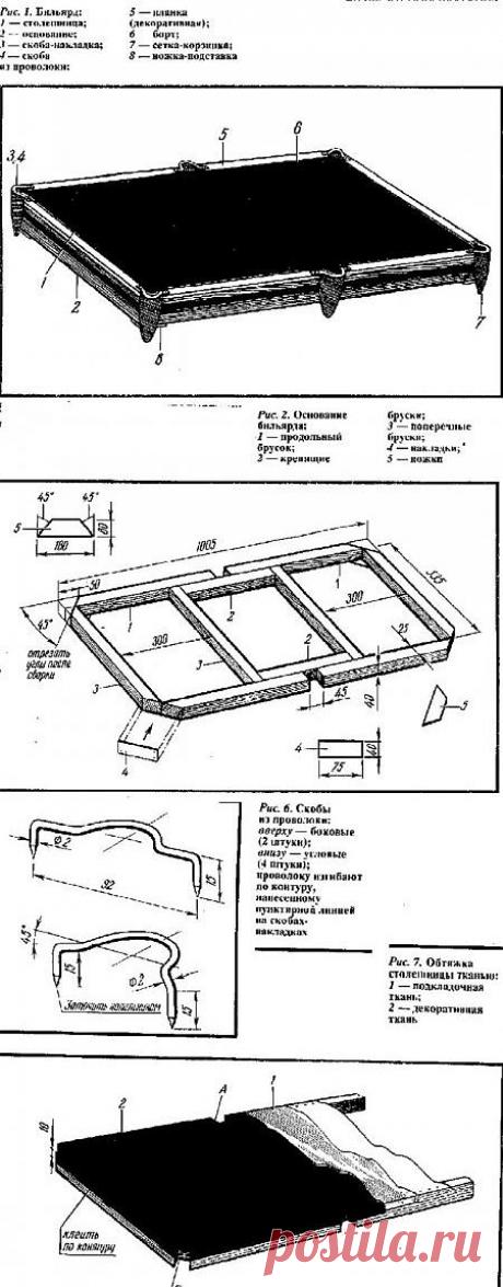 Самодельный бильярдный стол (схемы, чертежи для постройки)