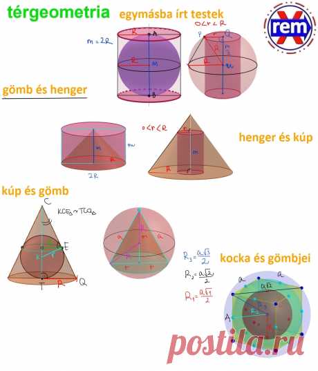 (3) Facebook