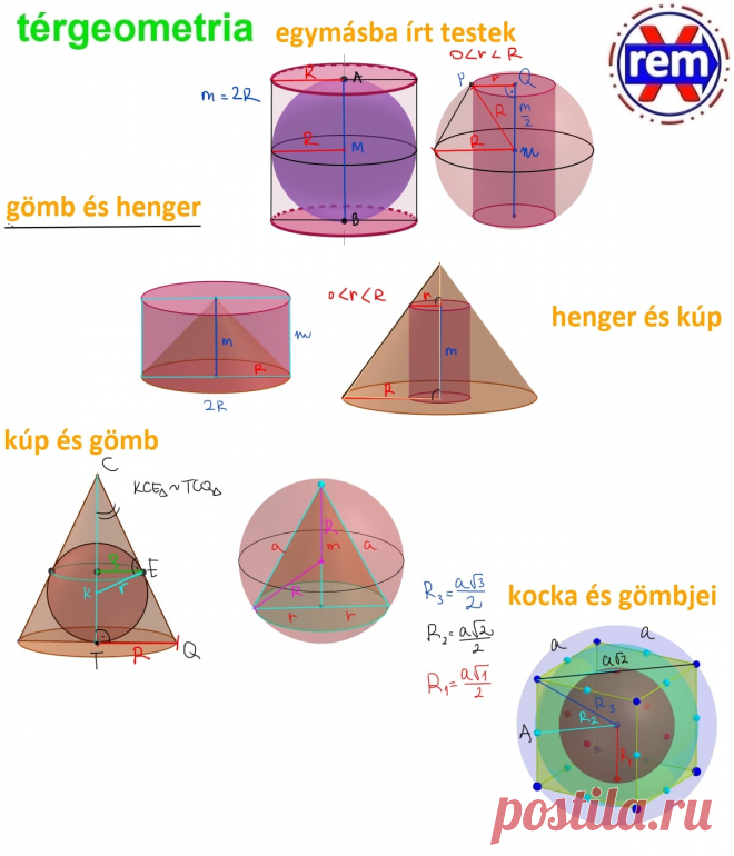 (3) Facebook