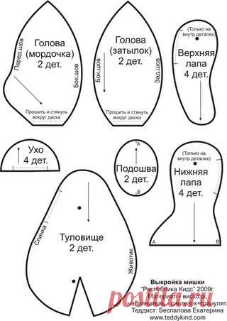 ВЫКРОЙКИ КУКОЛ, ИГРУШЕК