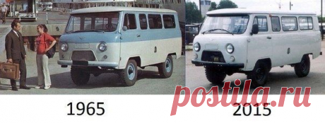 Совершенство не требует изменений))) / История цивилизаций!