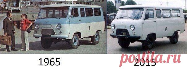 Совершенство не требует изменений))) / История цивилизаций!