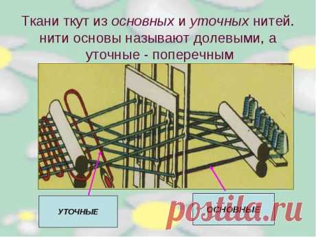 Школа шитья ARMALINI