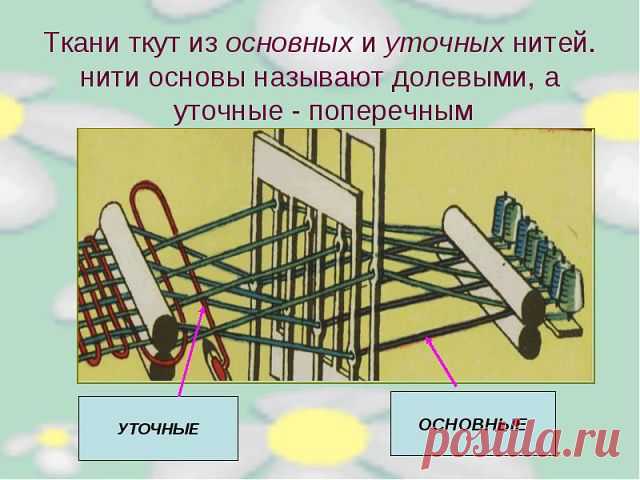 Школа шитья ARMALINI