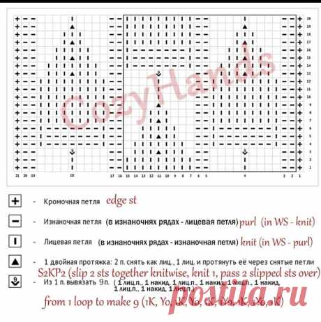 ОРИГИНАЛЬНЫЙ УЗОР СПИЦАМИ "ЯГОДЫ ИНЖИРА" | НАТАЛЬЯ ДМИТРИЕВА. ВЯЖЕМ ВМЕСТЕ | Яндекс Дзен