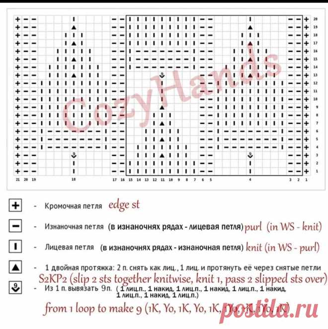 ОРИГИНАЛЬНЫЙ УЗОР СПИЦАМИ 