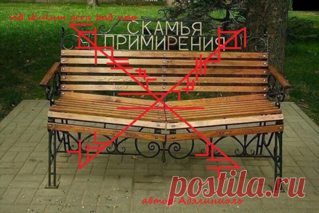 Давай помиримся | Кошкин дом Мирится – это , конечно же дело хорошее, но лучше все ж таки не ссориться. Поэтому попробую направить став на гармонизацию отношений и примирение.
