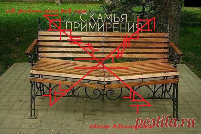 Давай помиримся | Кошкин дом Мирится – это , конечно же дело хорошее, но лучше все ж таки не ссориться. Поэтому попробую направить став на гармонизацию отношений и примирение.