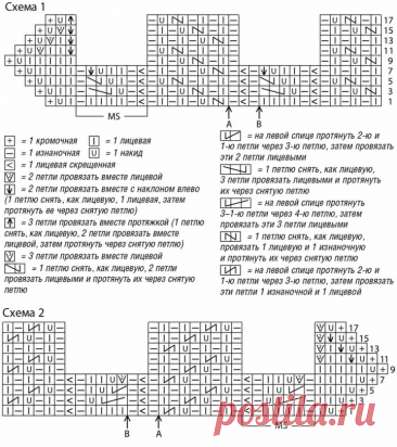 Stylish Summer Crochet Blouse