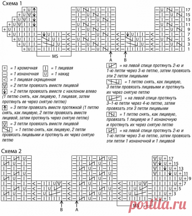 Stylish Summer Crochet Blouse