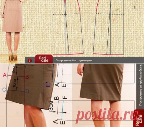 RedCafe | Построение выкроек одежды. Скачать выкройки бесплатно, или редактор одежды RedCafe. Кройка и шитье одежды своими руками