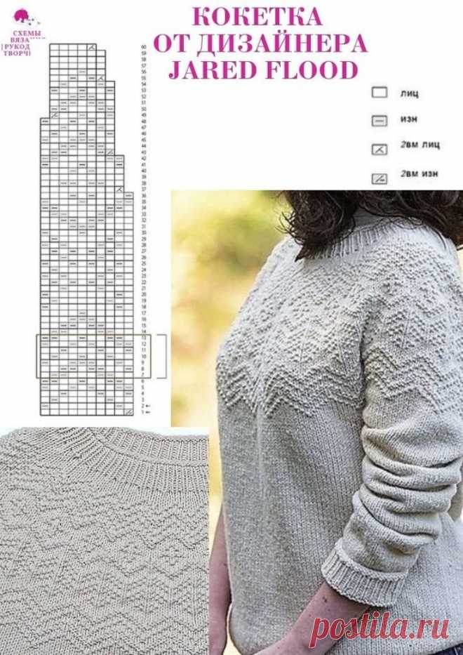 9 СХЕМ КОКЕТОК СПИЦАМИ | Копилка узоров (Вязание спицами) | Дзен
