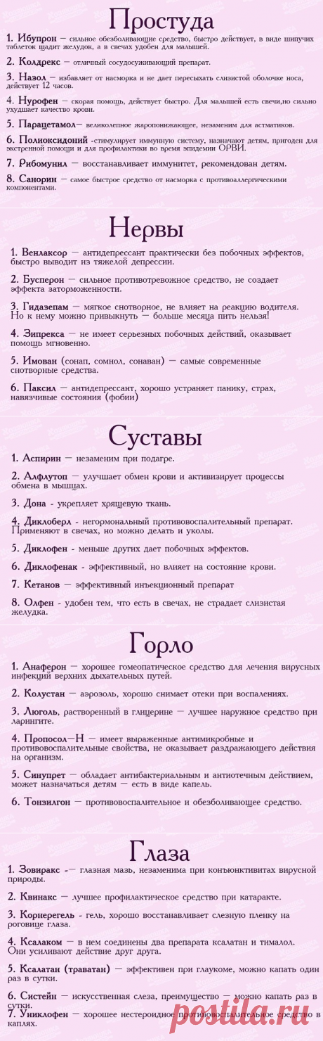 Список лекарств для первой медицинской помощи☝
Забирай , чтобы всегда было под рукой⤵