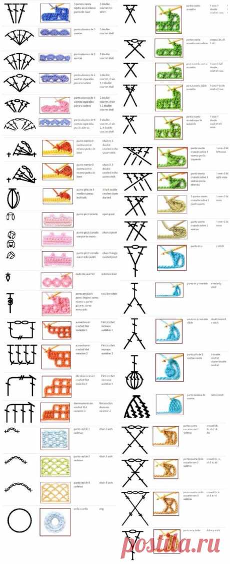 (213) 100+ Crochet Stitch Symbols | steken/ granny's