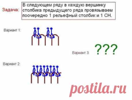 Вяжем чудесные летние шляпки-панамки для девочек
На весну-лето можно связать для маленьких модниц вот такие замечательные шляпки-панамки. Яркие и цветочные, они станут красивым дополнением к любому наряду малышки.
Итак, вяжем вот такие шляпки-клумбы 
Нам потребуется:
пряжа - YarnArt Begonia 169м/50г (расход на саму шляпку - 1 моток); 
крючки - №2,1 и №2,5.
Сокращения:
в.п. - воздушная петля
СС - соединительный столбик
СБН - столбик без накида
СН - столбик с накидом
С2Н - столбик с 2-мя нак