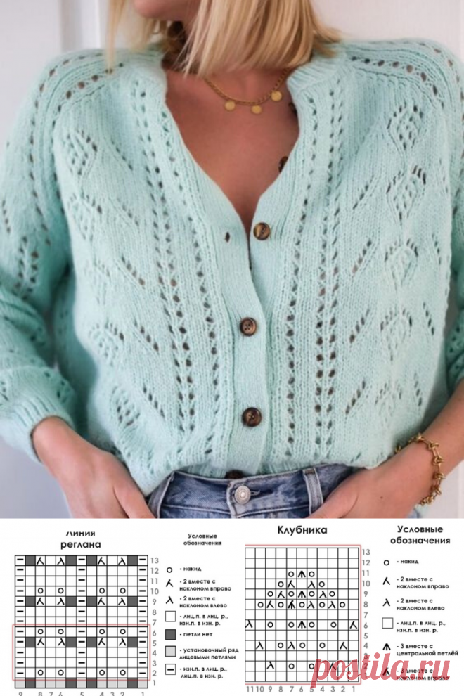 Как выглядит узор на готовом изделии? Часто, даже связав образец, не очень видна общая картина. Смотрите на примерах! | Вяжем, лепим, творим, малюем) | Яндекс Дзен