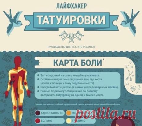 Мои закладки